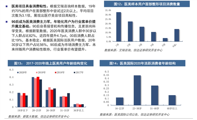 中小板一共有多少只股票（中小板股票）