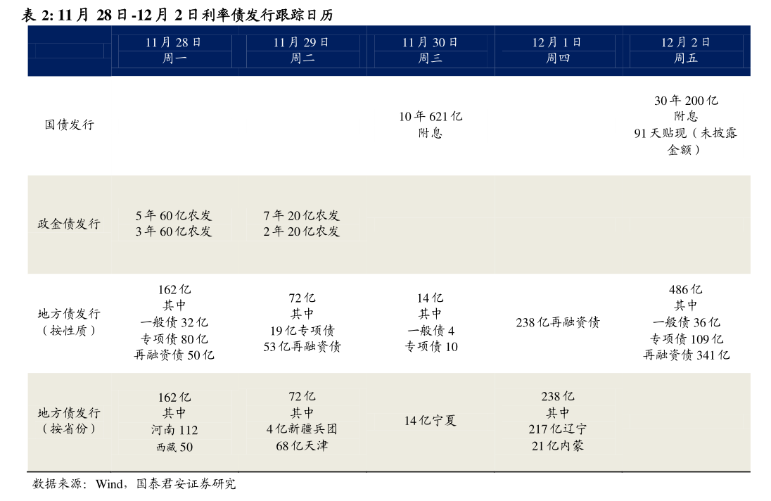 观典防务股票（国盾量子股票）