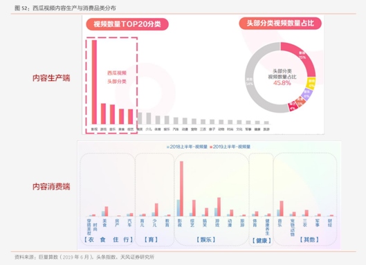 002475属于什么股（600338股票）