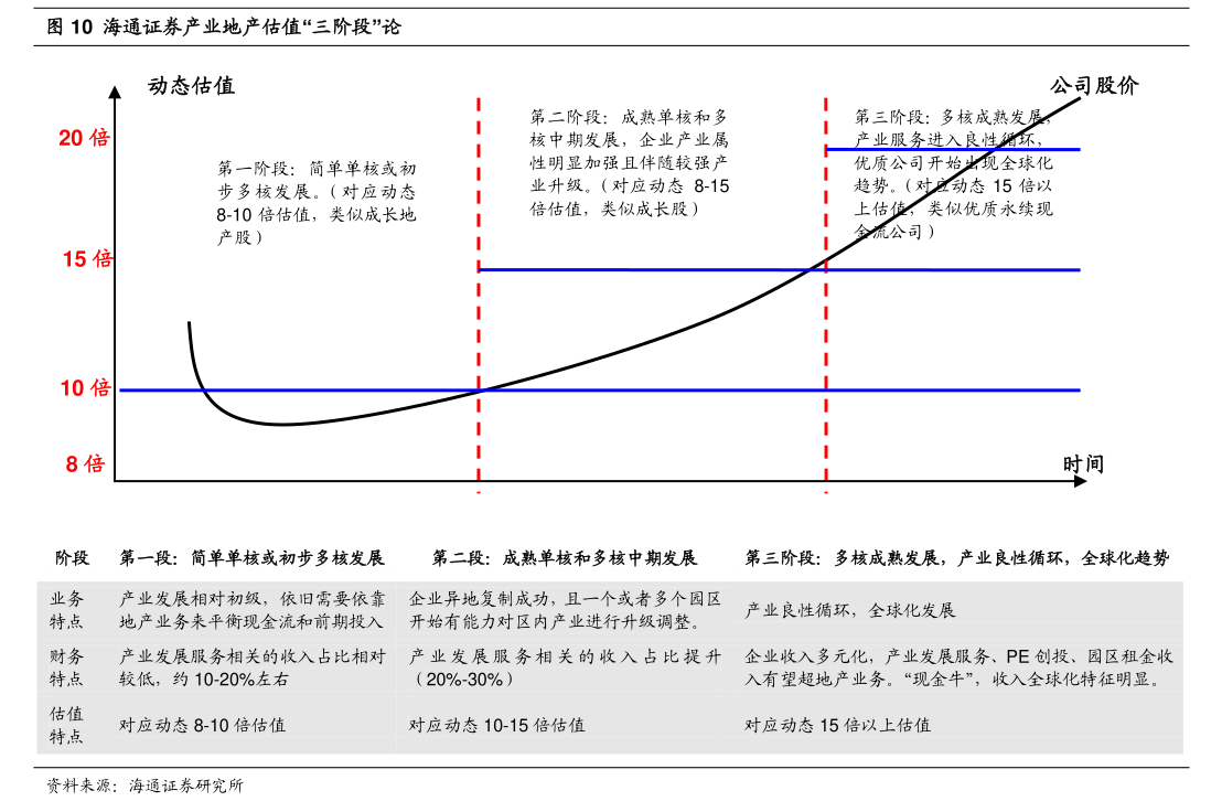 铁股（钢铁股有哪些）