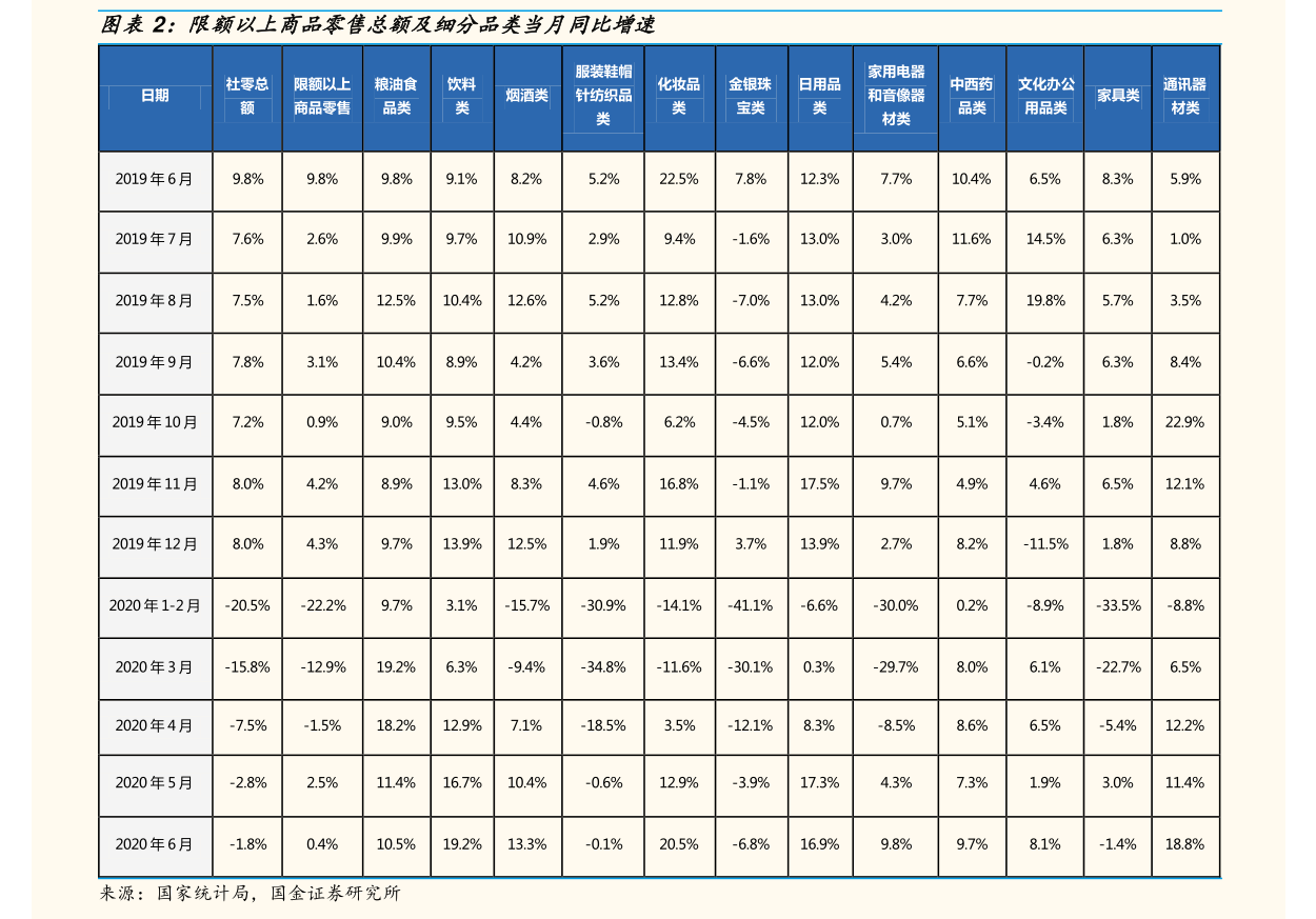 奥迪a4l最新落地价22万（s60l）