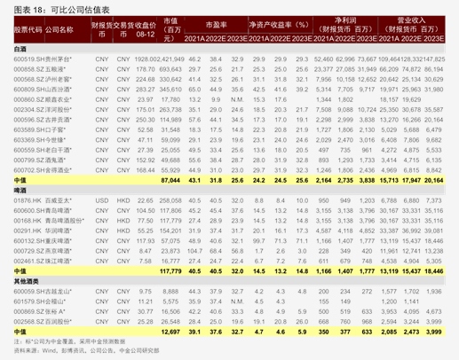 合肥油价调整最新消息（合肥油价）