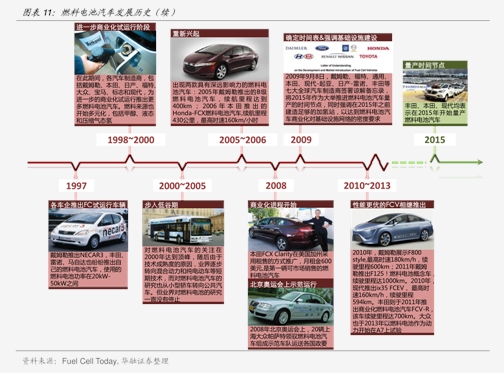 今日油价查询（现在油价92多少钱一升）