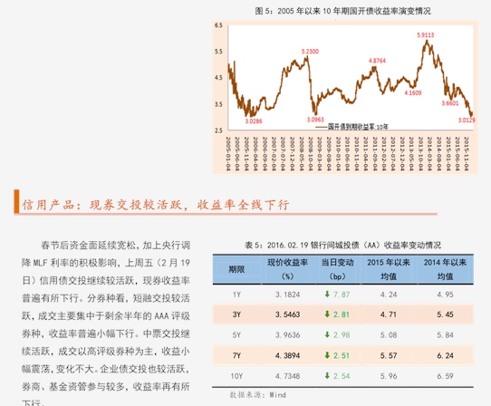 上市的燃气公司有哪些（天然气上市公司）