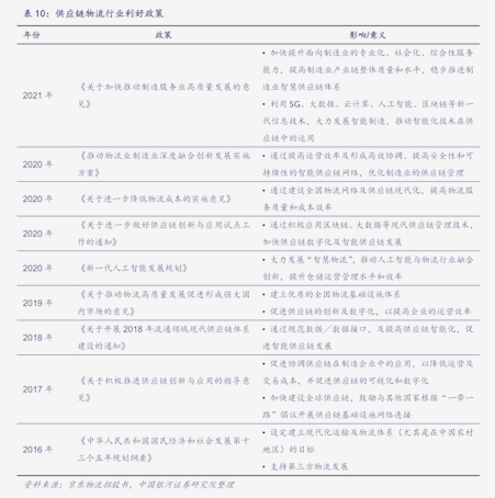 2023年破净股一览表（a股市盈率排名）