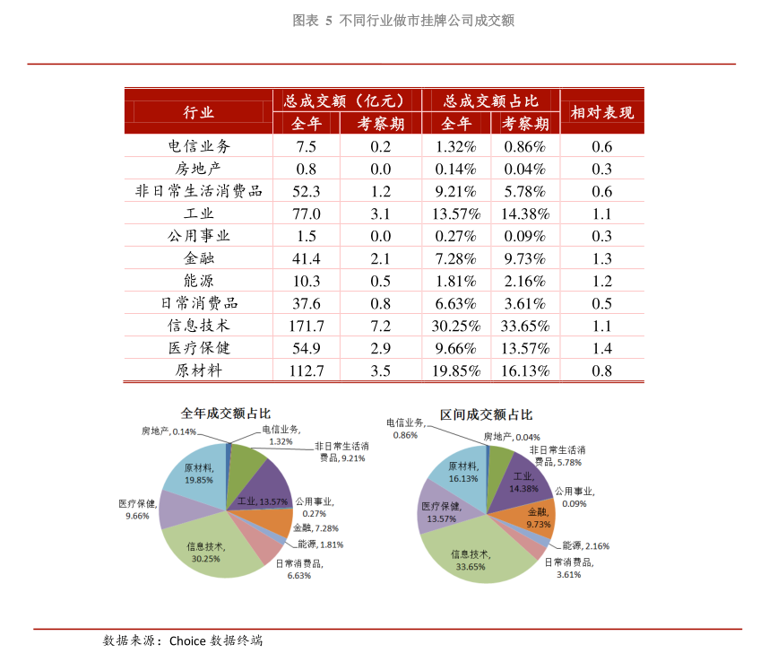 埃博拉吐肠子图片（埃博拉概念股）