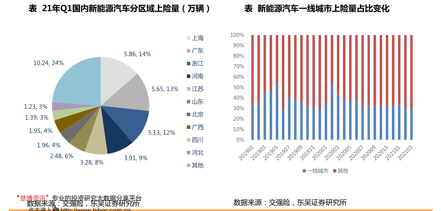 轻纺城股票代码（600790股票）