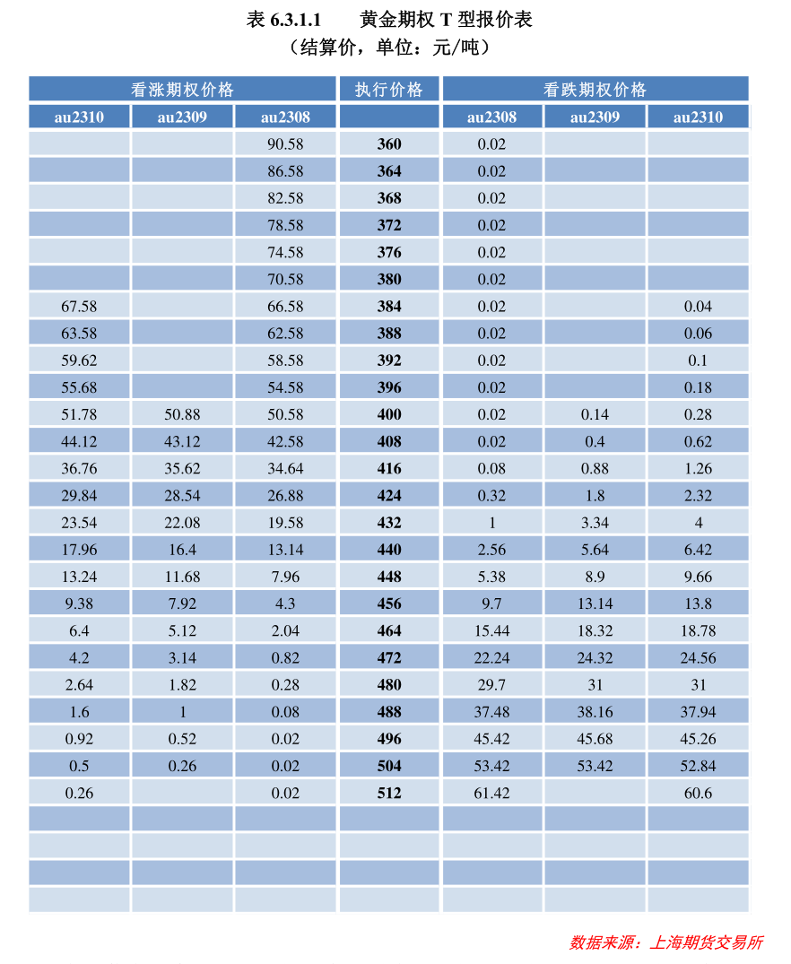 实时汇率查询（人民币对美金）