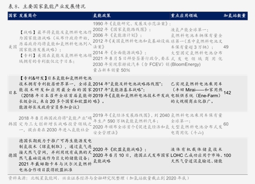 持股多久分红不用交税（股票分红需要持股多久）