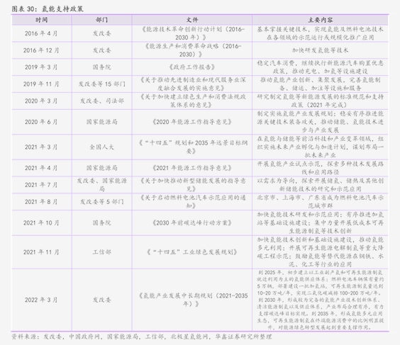 让产易股（土地流转概念股票）