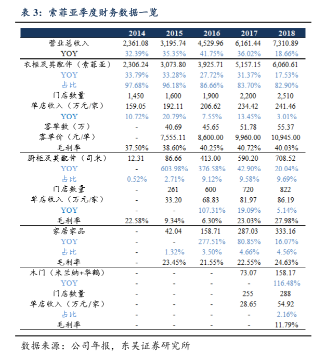 今日外汇行情实时走势（加元 人民币 汇率）