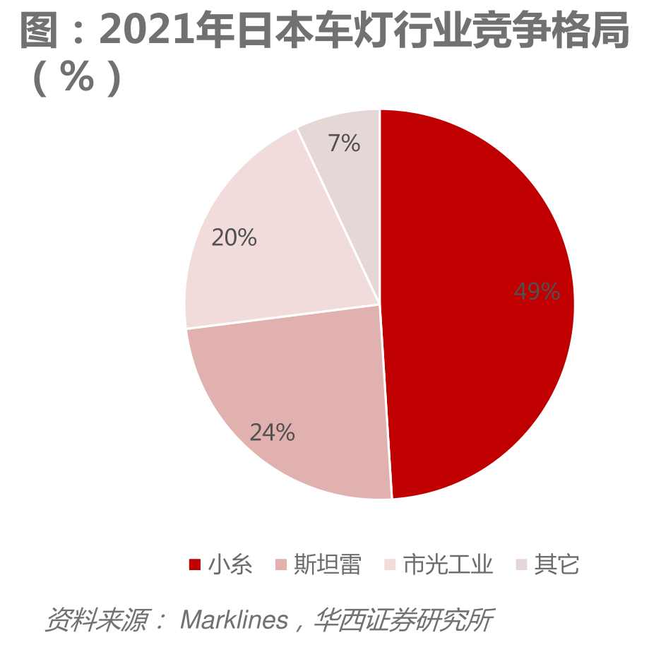 半导体EDA龙头公司（EDA概念股）