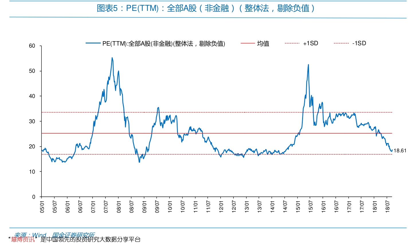 2024人民币将大幅贬值（卢布对人民币）