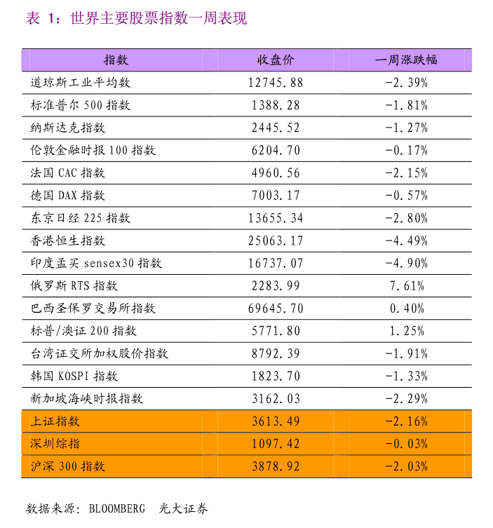 永磁合金（永磁材料）