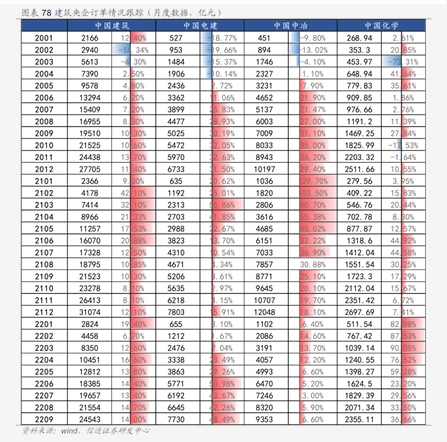 顺博合金能涨多少（顺博合金中签号）