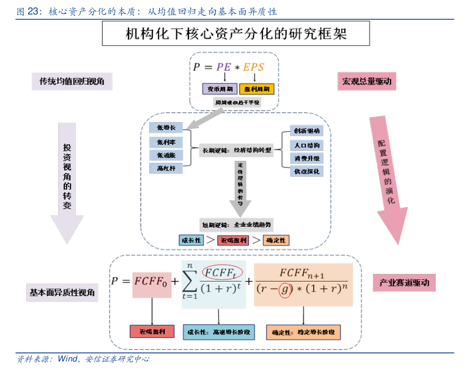 南沙自贸区包括哪些地方（南沙自贸区概念股）