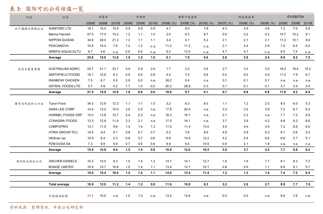 广誉远股票代码（股票600771）