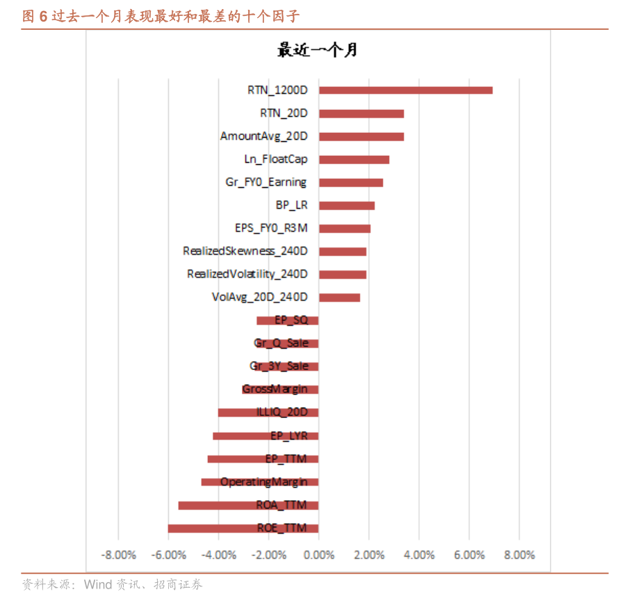 中国10大建筑图片（北京十大建筑）