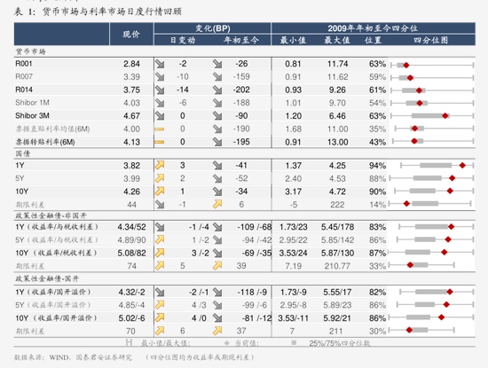 贵州赤天化是国企吗（赤天化股票）