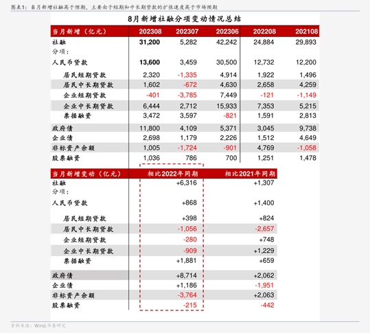 三星是世界上唯一能制造手机（三星股票）