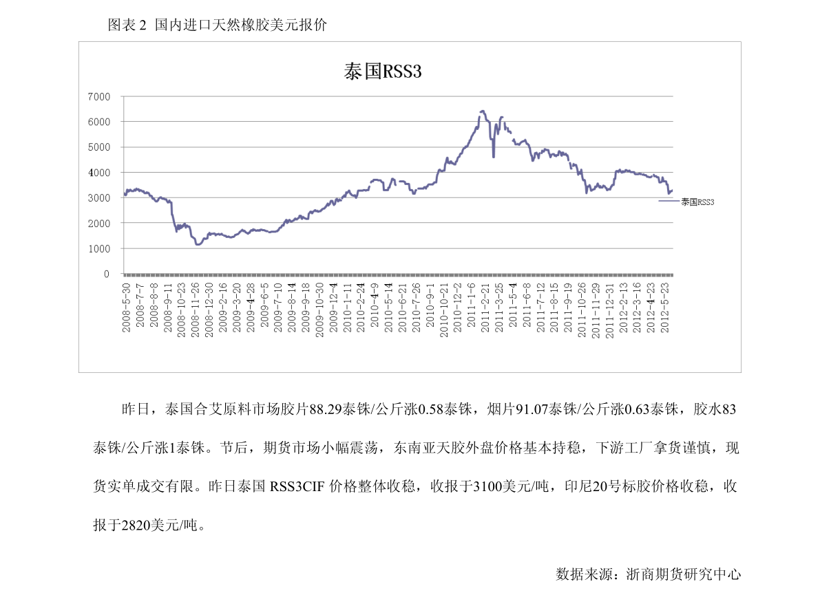 达安基因拟10派17.5元（达安基因股权登记日）