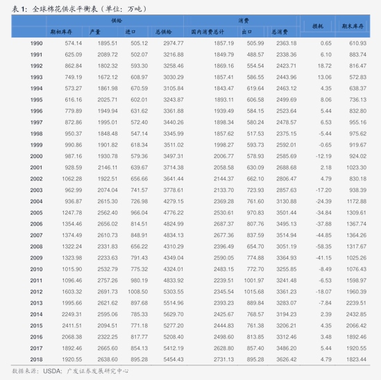 鄂尔多斯买什么便宜（鄂尔多斯香烟）