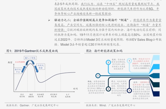 股市开户流程和费用（证券开户）