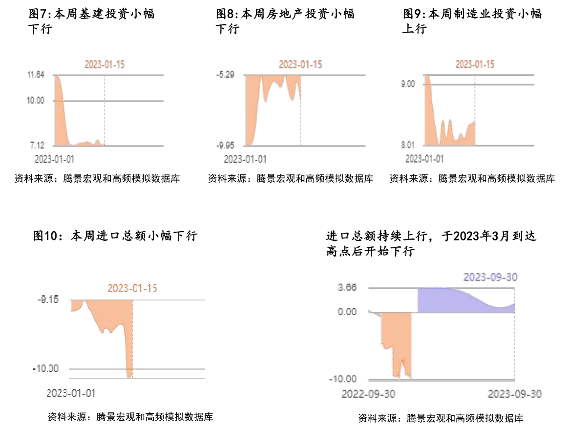 全球股票数据查询（600489资金流向）