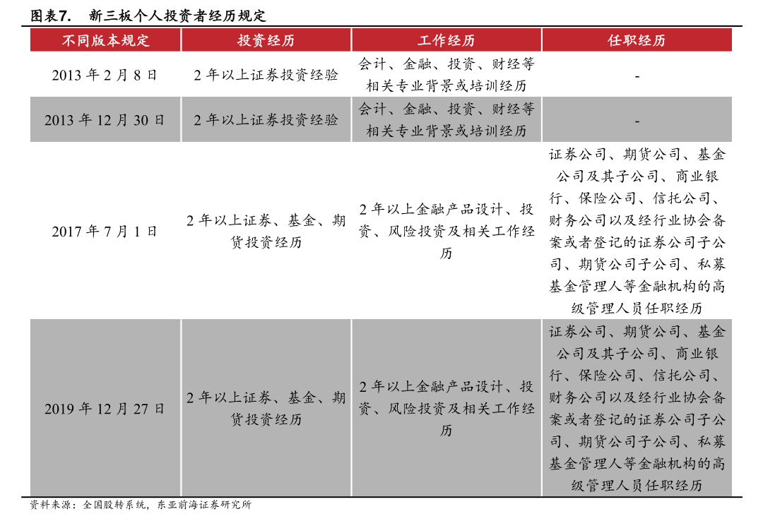 002332仙琚制药股票（600499股票）