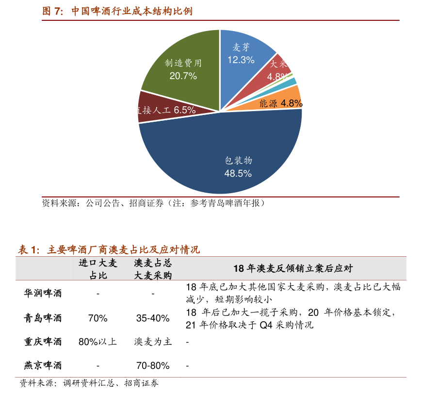 明天将要大涨的股票（300001股票）