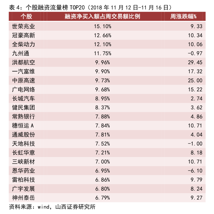 中国建设银行股票（建设银行 股票代码）