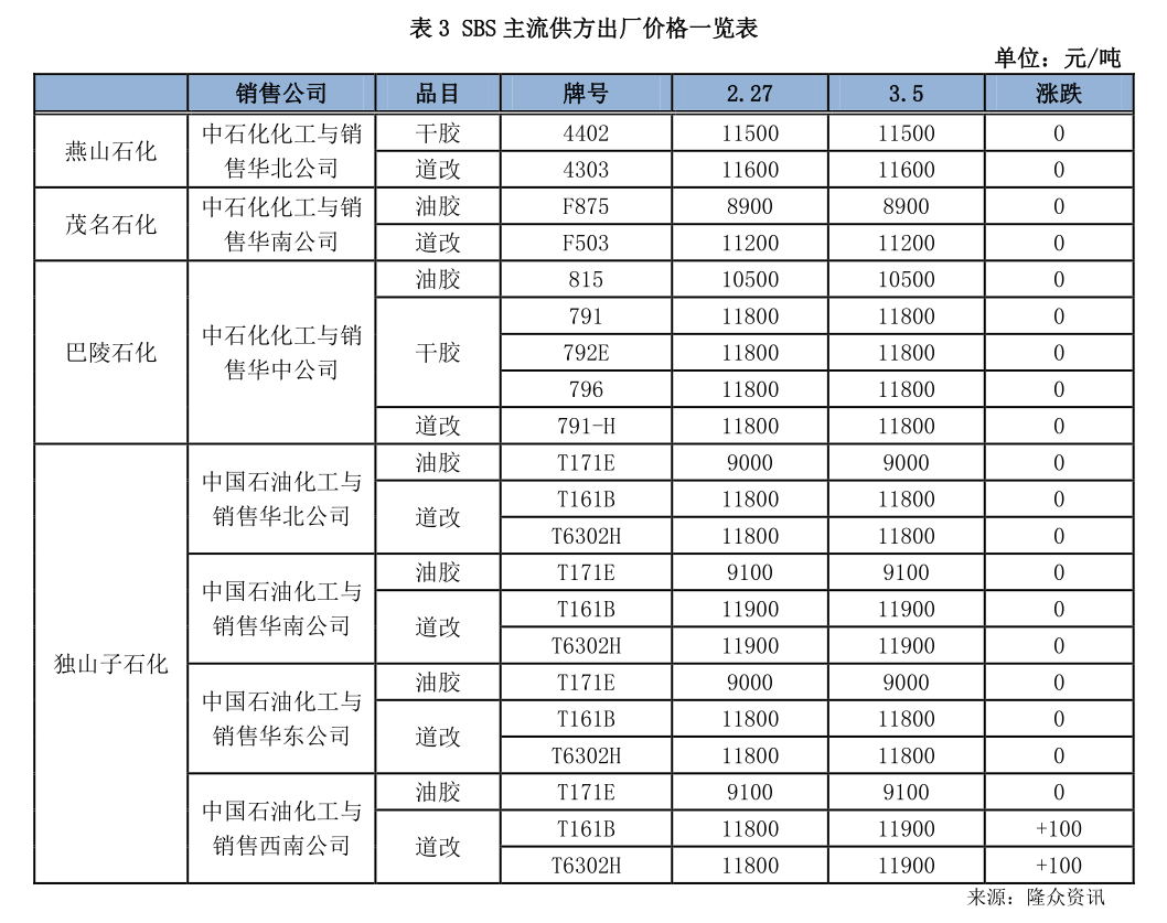 汕头超声电子国内市场拓展（超声电子股票）