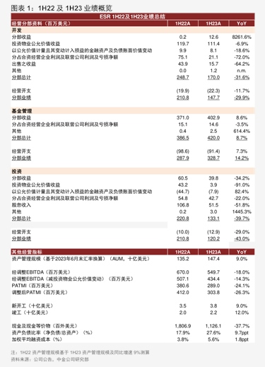 股票行情（股票600435）