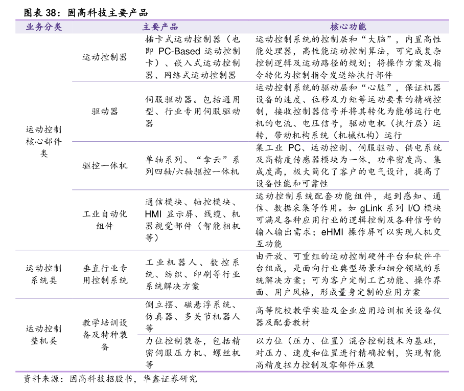 今日汇率换算器（美金汇率对人民币）