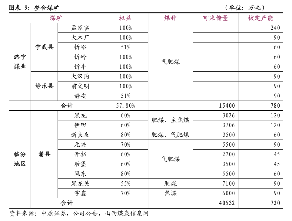 上市公司有哪些企业（上市公司名单）