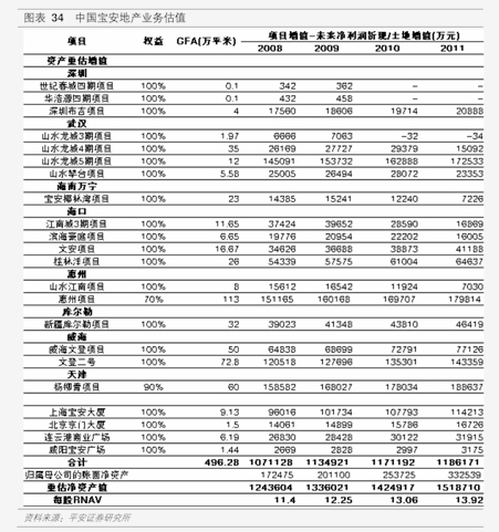 600082股票（600127股票）