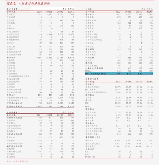 农业股最新消息（农业行情）