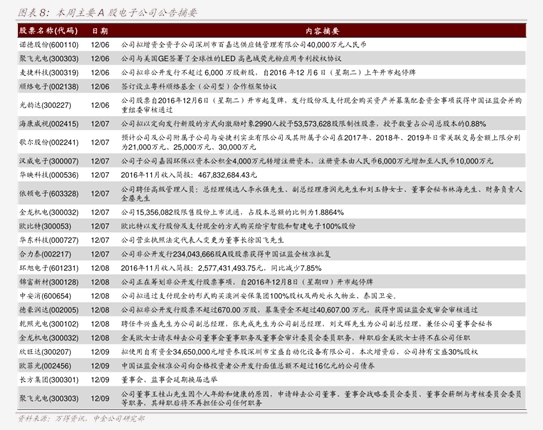 卢布今日汇率兑人民币（卢布对人民币汇率 今日）