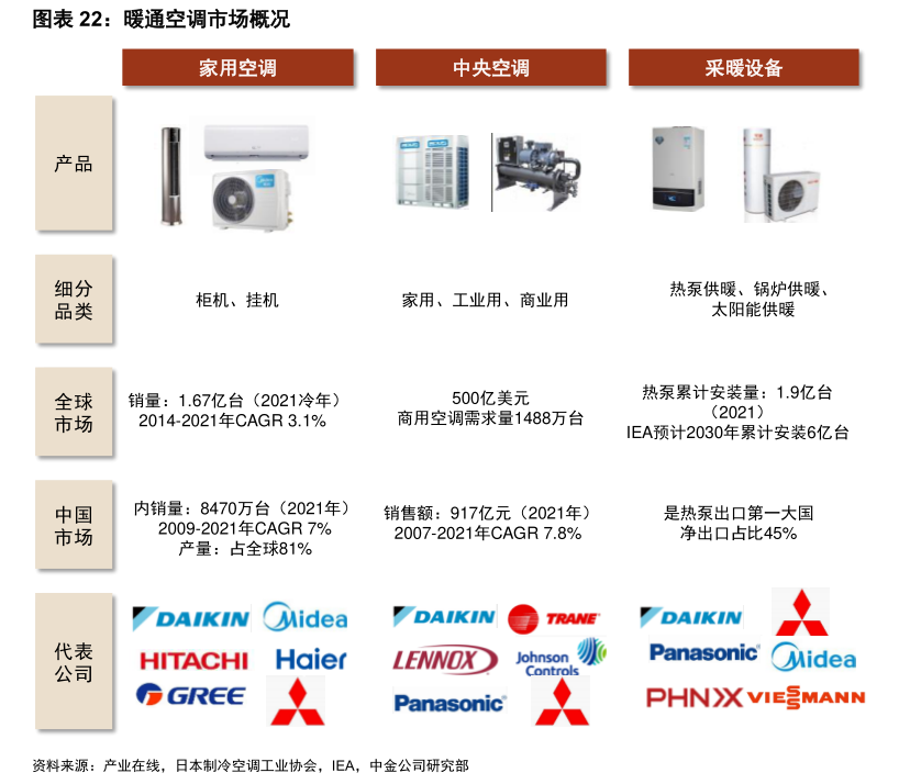 三一重工的股价是多少（三一重工股票怎么样）