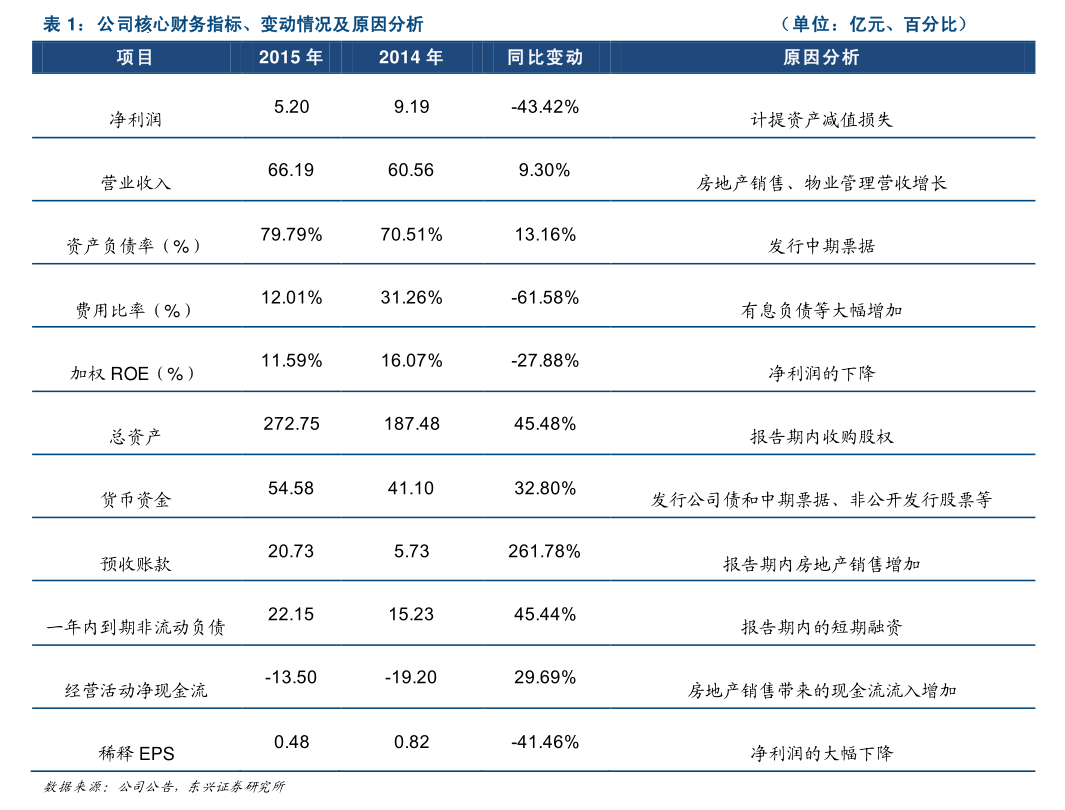 2024人民币将大幅贬值（欧元对人民币汇率今日）