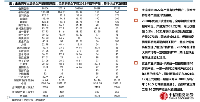 长安汽车最近新闻动态（000625资金流向）