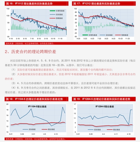 页岩气开采上市公司（页岩气概念股）