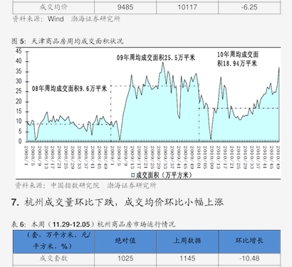 12月30油价的最新消息（4月17日油价调整最新消息）