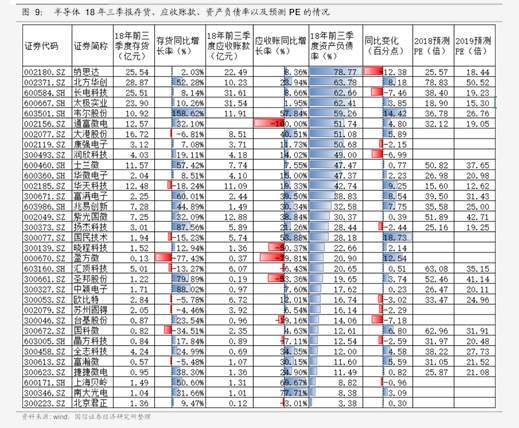 今日新股中签号码出炉了（新股中签号）