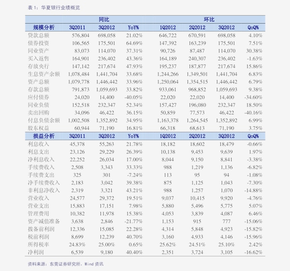 600760股票分析（002415股票）