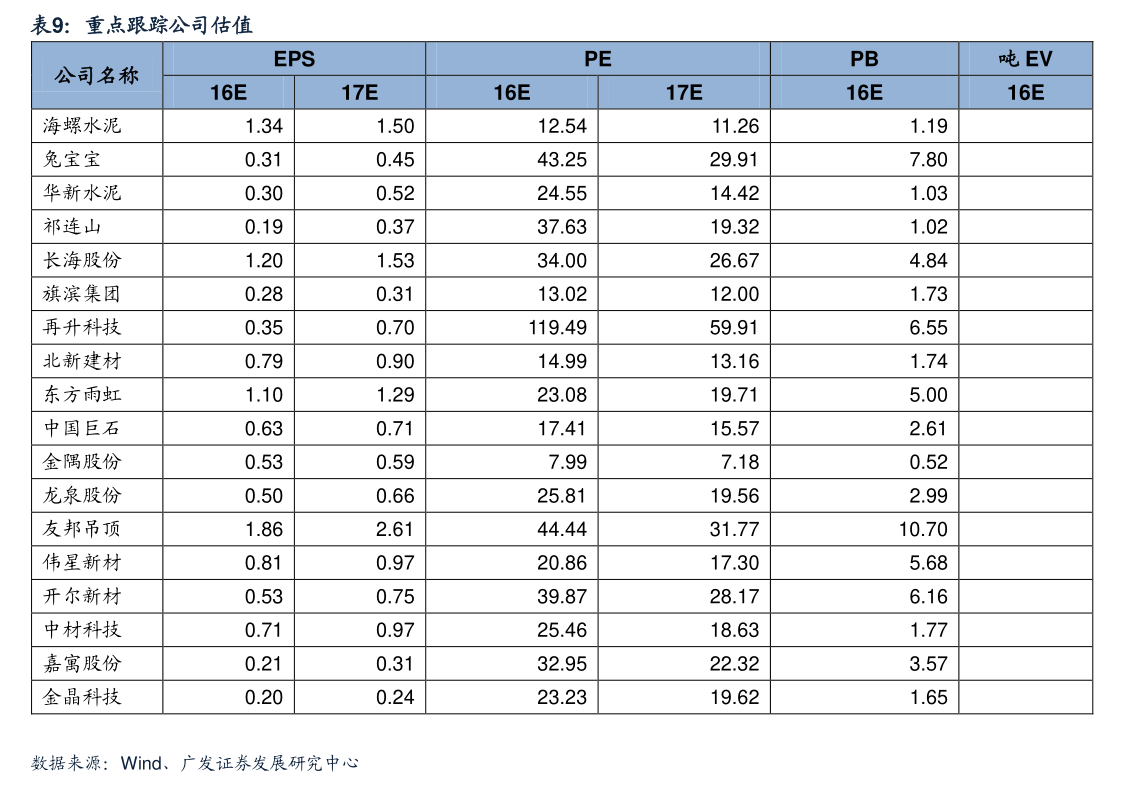 人民币美元汇率新（中国银行 外汇牌价）