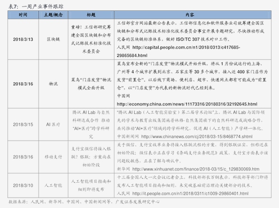 2024年卢布会涨吗（人民币卢布的汇率）