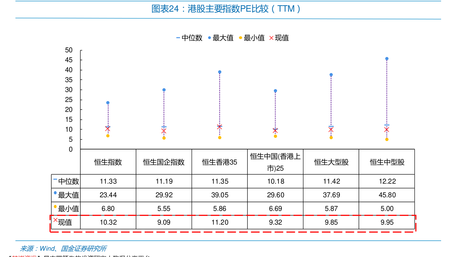 2023建议买的纯电车（北汽新能源）