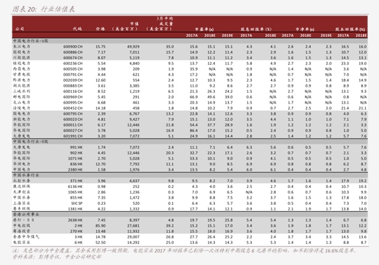 1人民币等于多少NTD（人民币对新台币汇率）