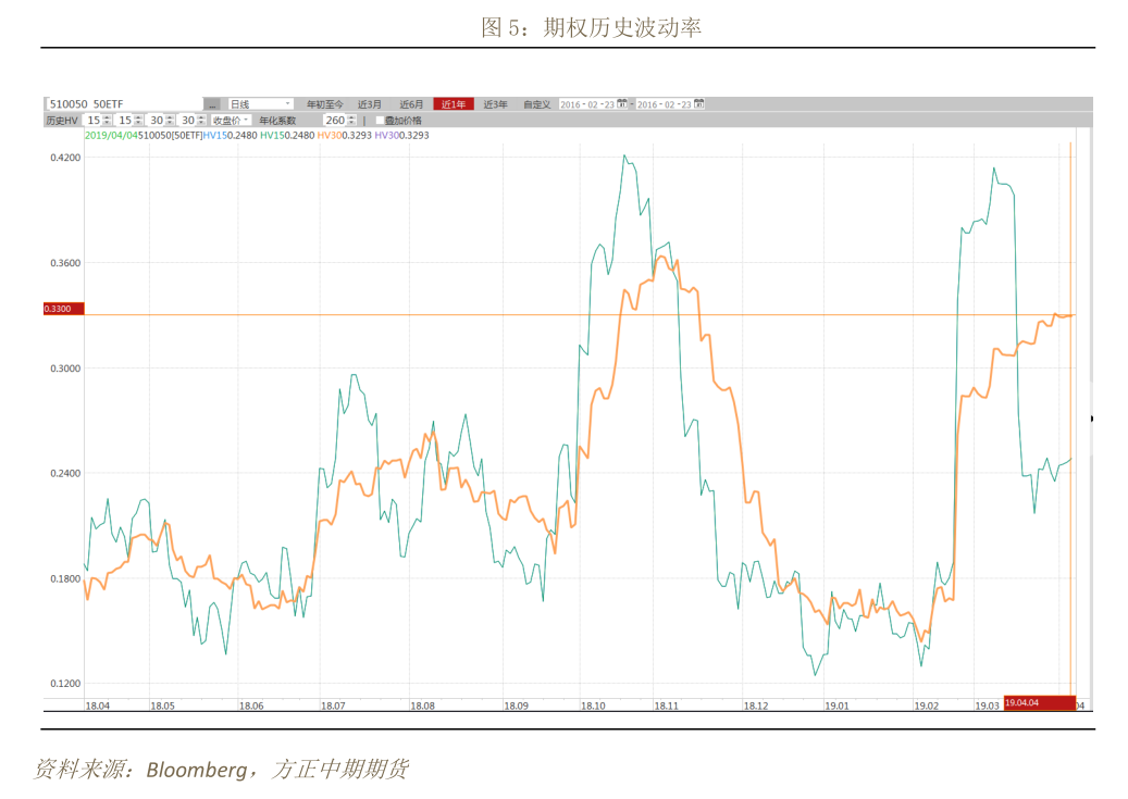 五步股龙慧耕思去哪里了（五步股龙）